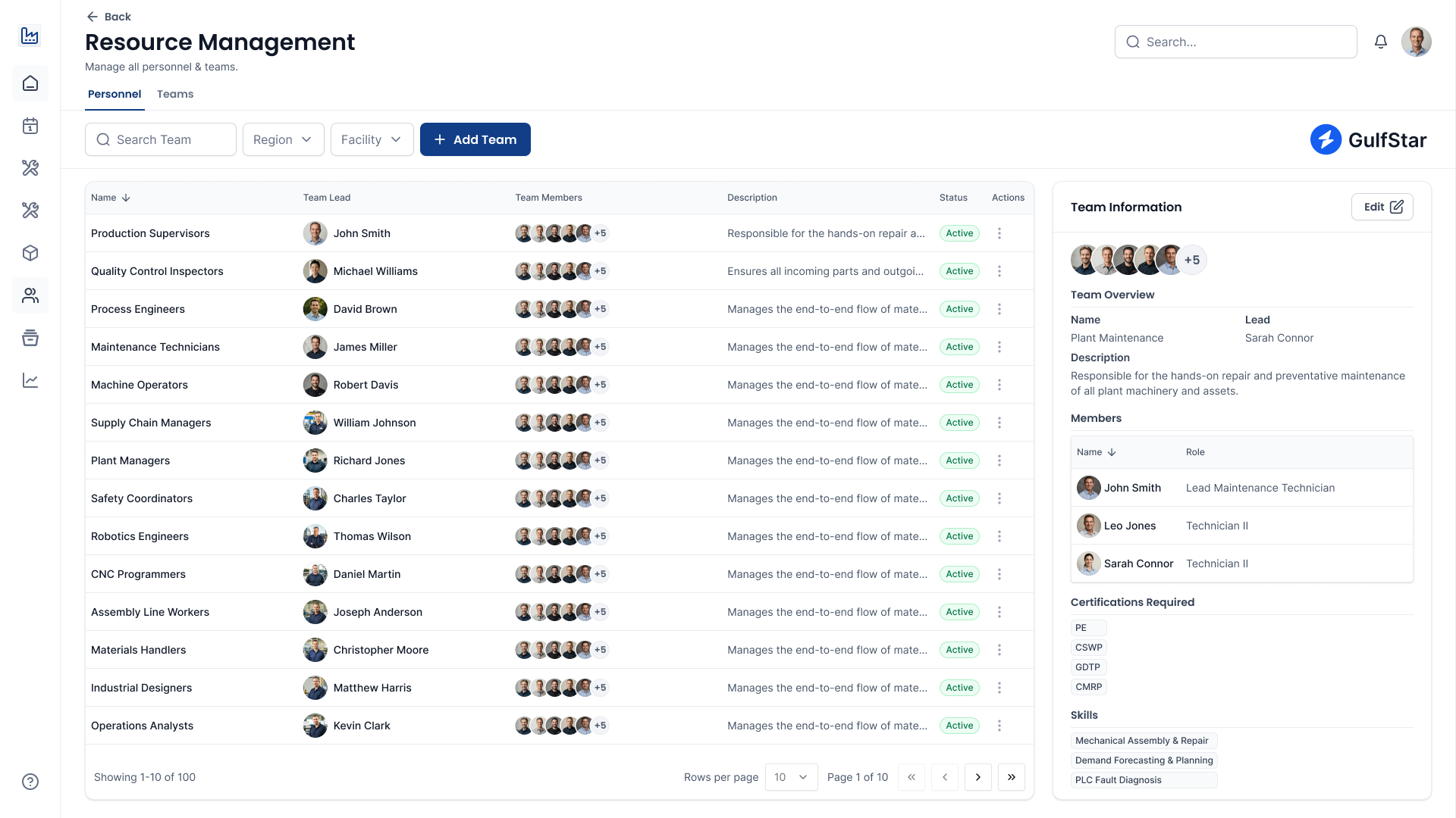 Resource Management Interface - View 2