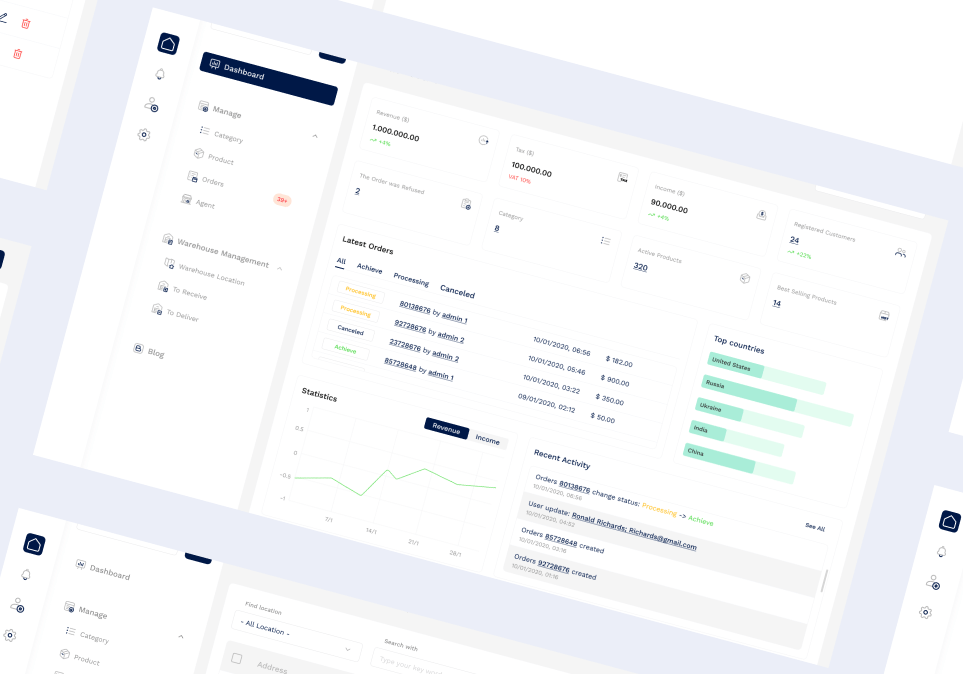Transportation & Fleet Management
