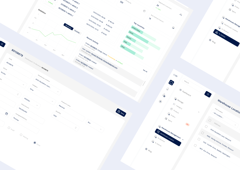 Supply Chain Visibility